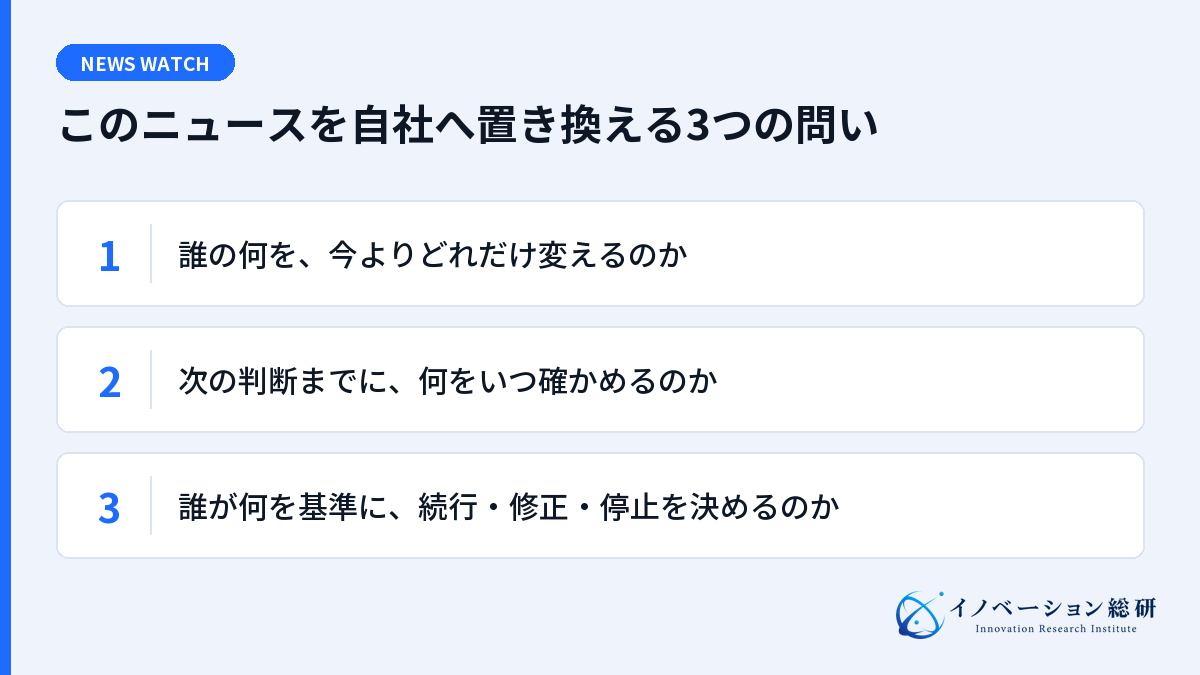 組織分離を自社へ置き換える3つの問い。誰の何を、今よりどれだけ変えるのか。次の判断までに、何をいつ確かめるのか。誰が何を基準に、続行・修正・停止を決めるのか。