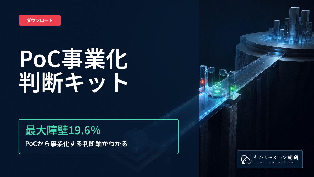 PoC事業化判断キットの表紙。検証前の仮説から証拠と次の判断まで整理する実務資料