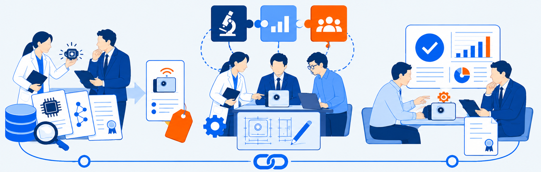 TeamPro Technologiesの3ステップ