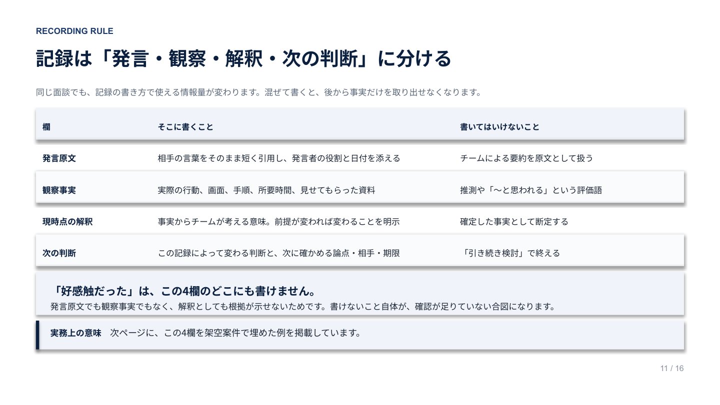 顧客対話分析レポート｜誌面プレビュー2