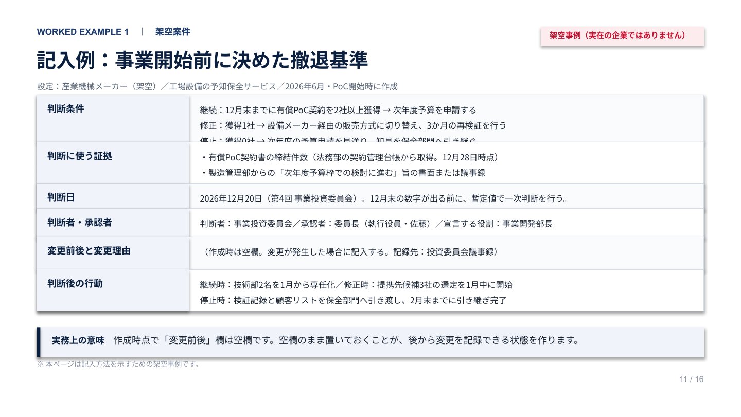撤退基準・変更ルール設計シート｜誌面プレビュー2