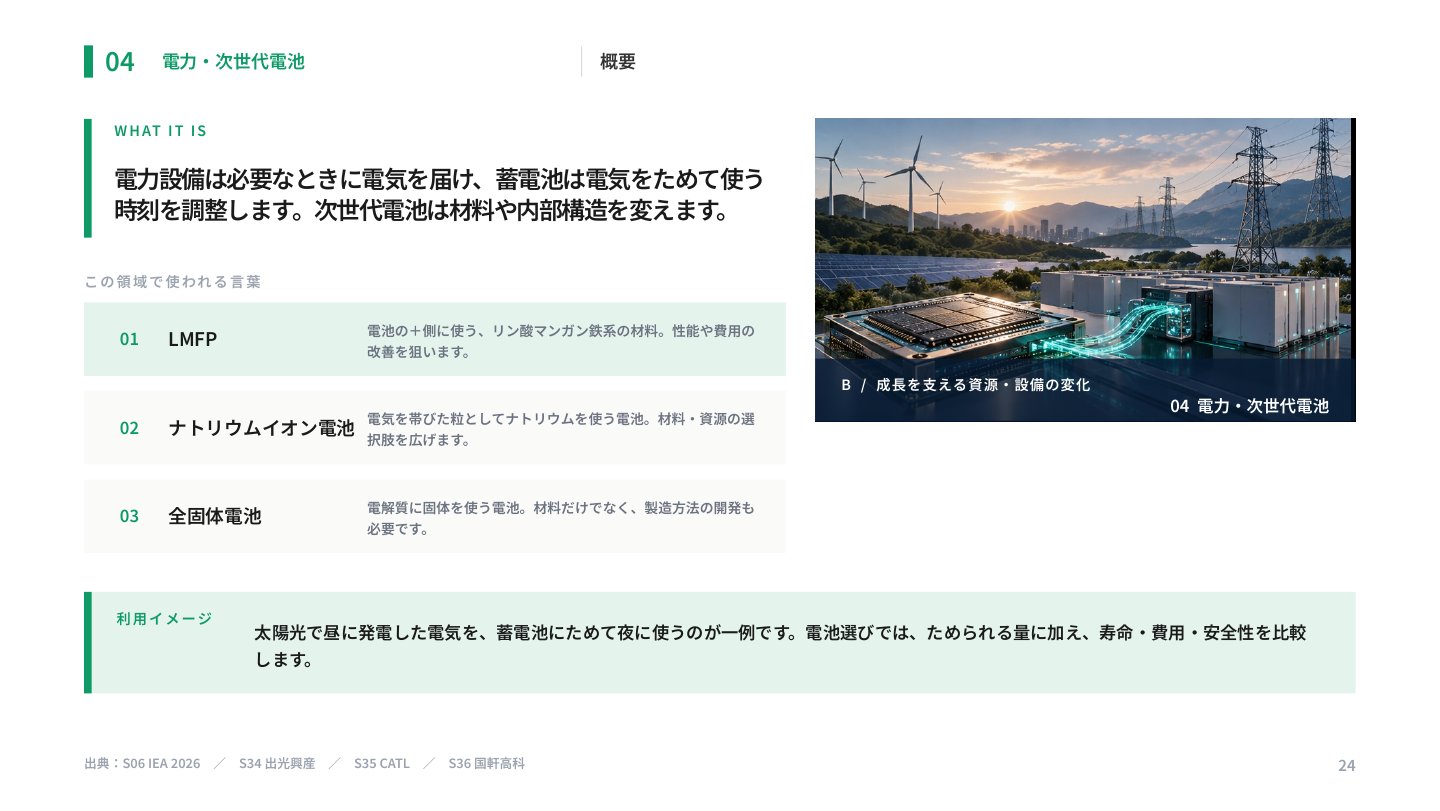 イノベーション事業機会マップ2026｜誌面プレビュー2