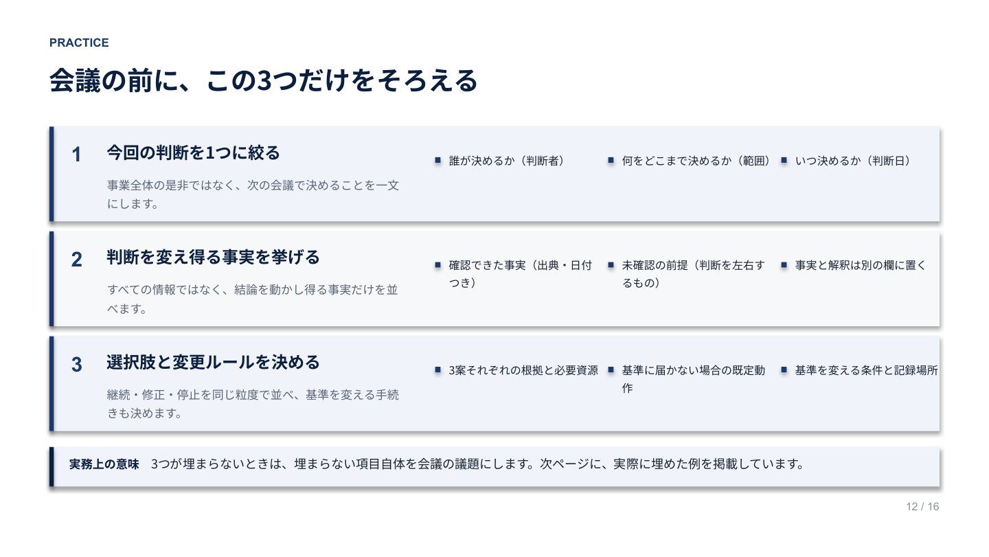 認識ギャップ調査レポート2026｜誌面プレビュー2