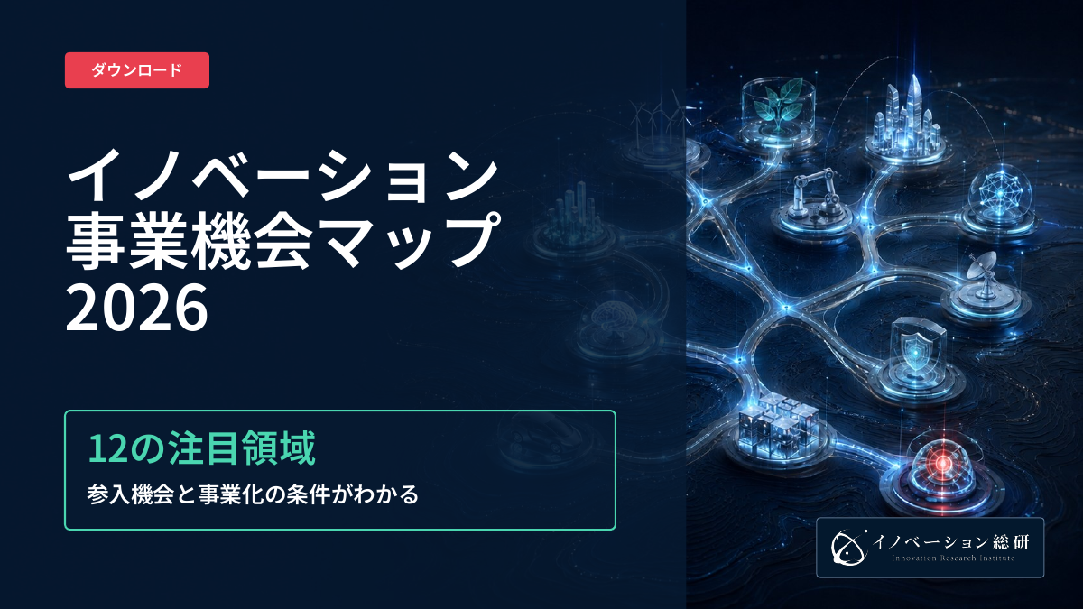 イノベーション事業機会マップ2026の表紙