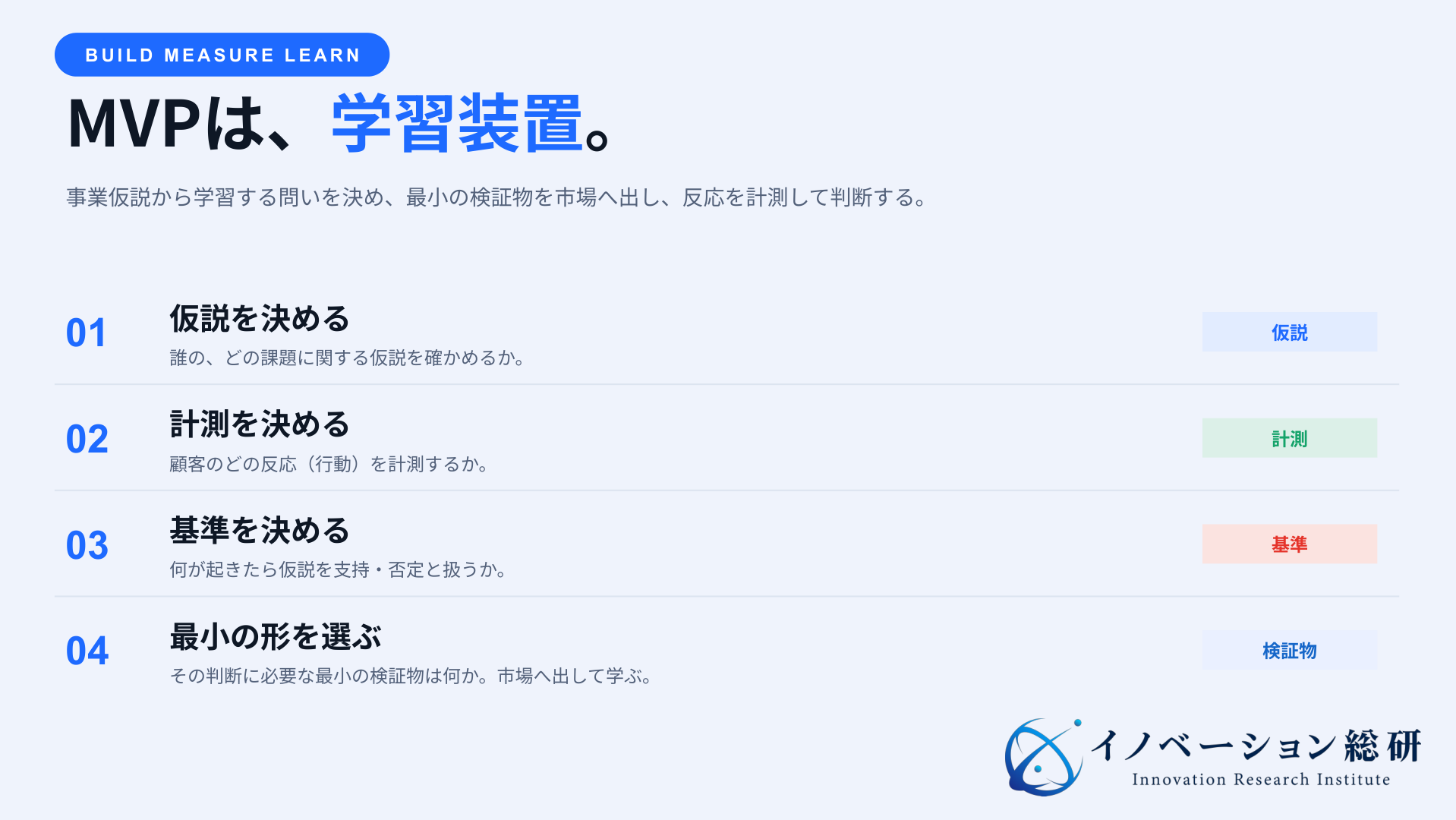 仮説・計測・判断基準を先に決めて最小の検証物を選ぶMVPの考え方