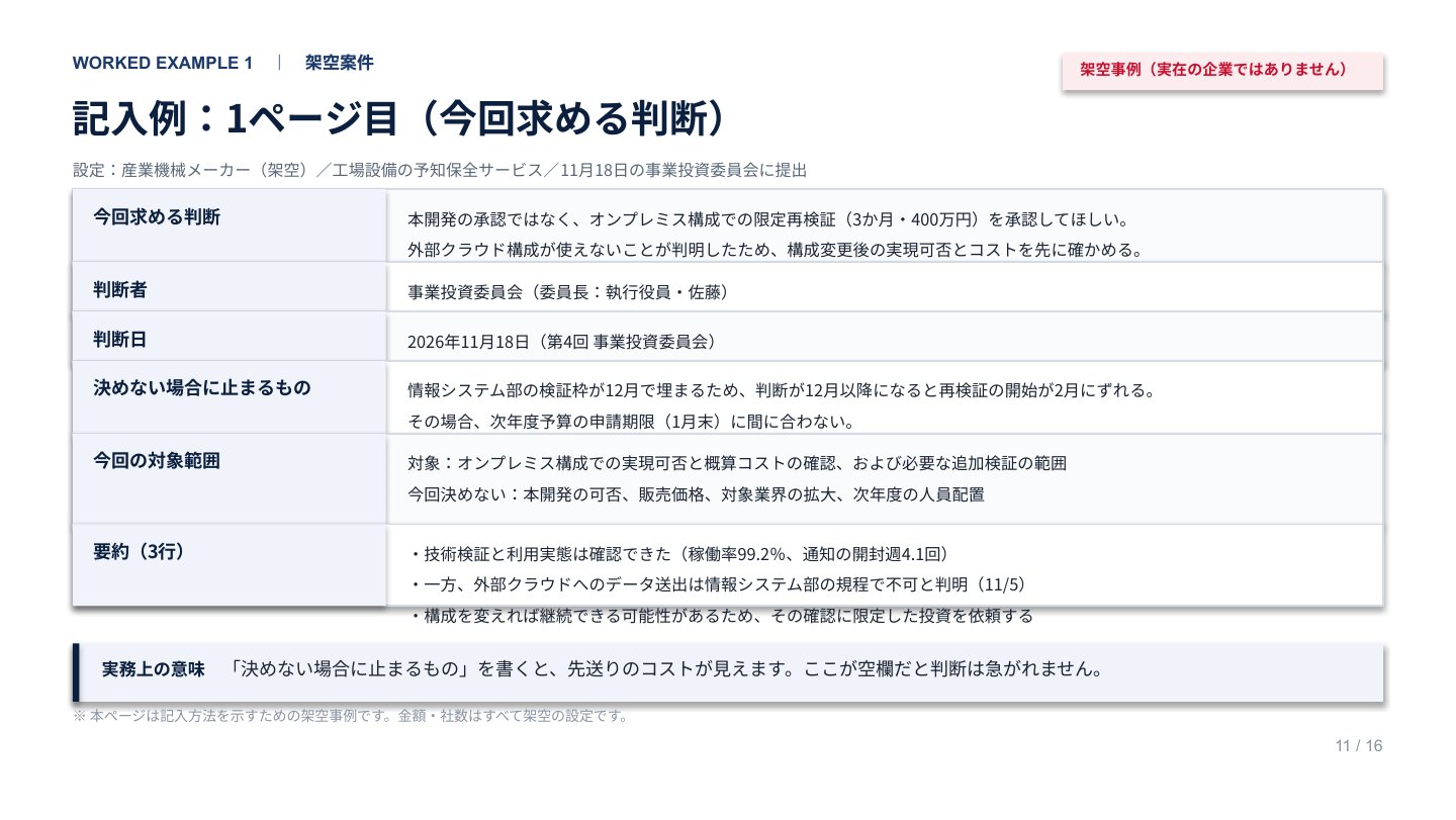 編集可能な新規事業企画書テンプレート｜誌面プレビュー2