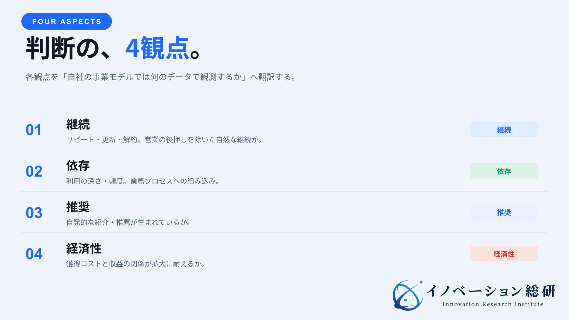 PMF判断の4観点である継続・依存・推奨・経済性