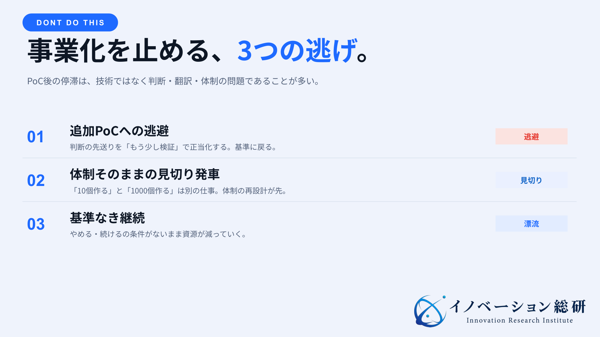 PoC結果の翻訳、投資判断、体制切り替え、初期顧客と価格、継続判断を1枚で管理する5つの事業化移行設計