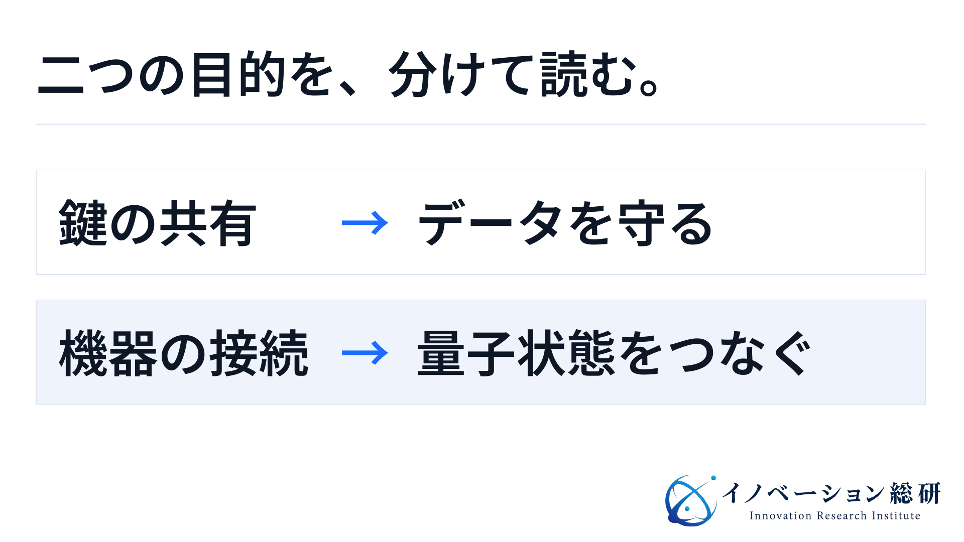 量子通信の二つの目的。鍵を共有する用途と量子機器をつなぐ用途を分けて考える