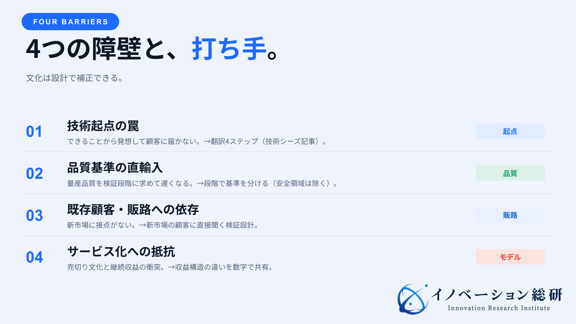 製造業の新規事業で起きる技術起点、品質基準、既存販路、サービス化の4つの障壁と打ち手