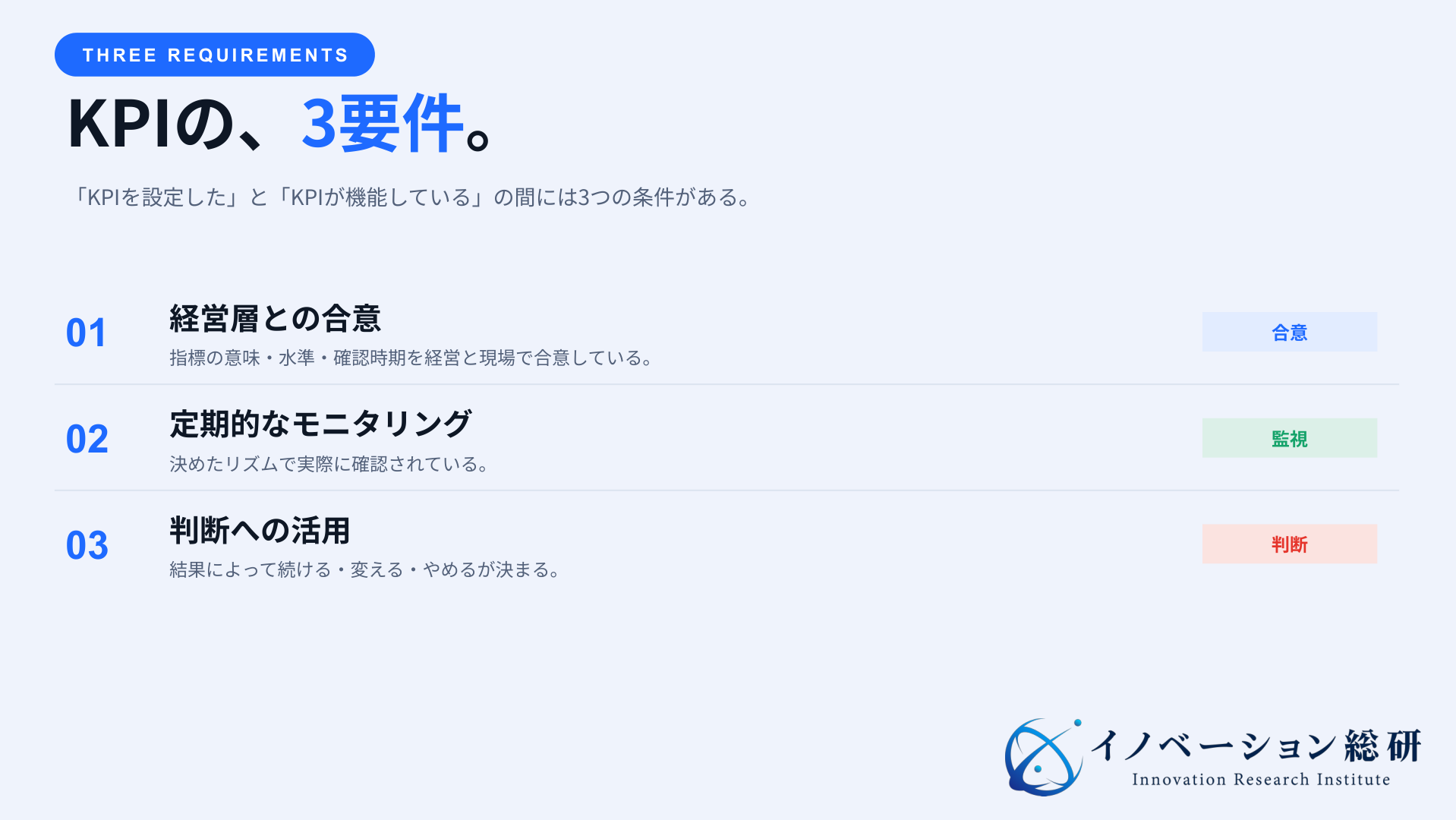 新規事業KPIを機能させる3要件:経営層との合意、定期的なモニタリング、判断への活用