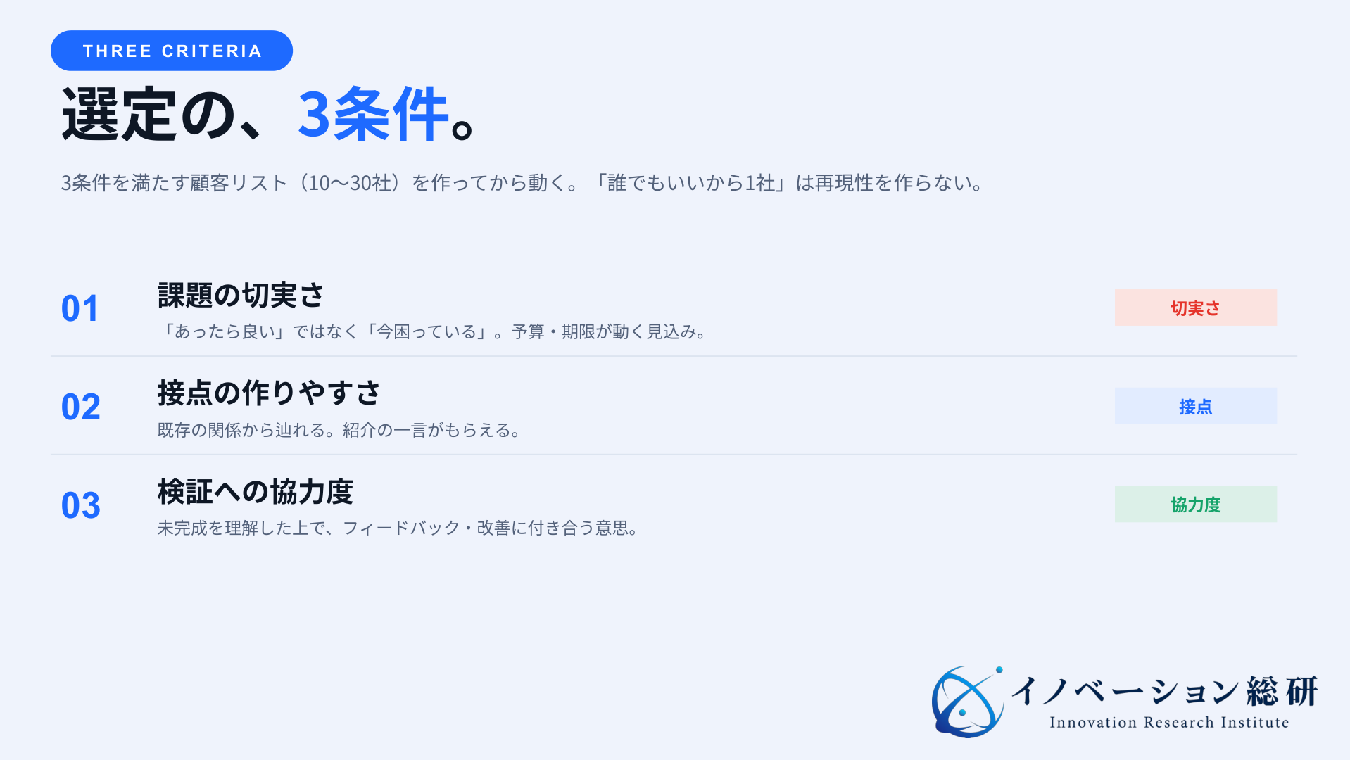 新規事業の初期顧客を選ぶ3条件。課題の切実さ、接点の作りやすさ、検証への協力度を確認する