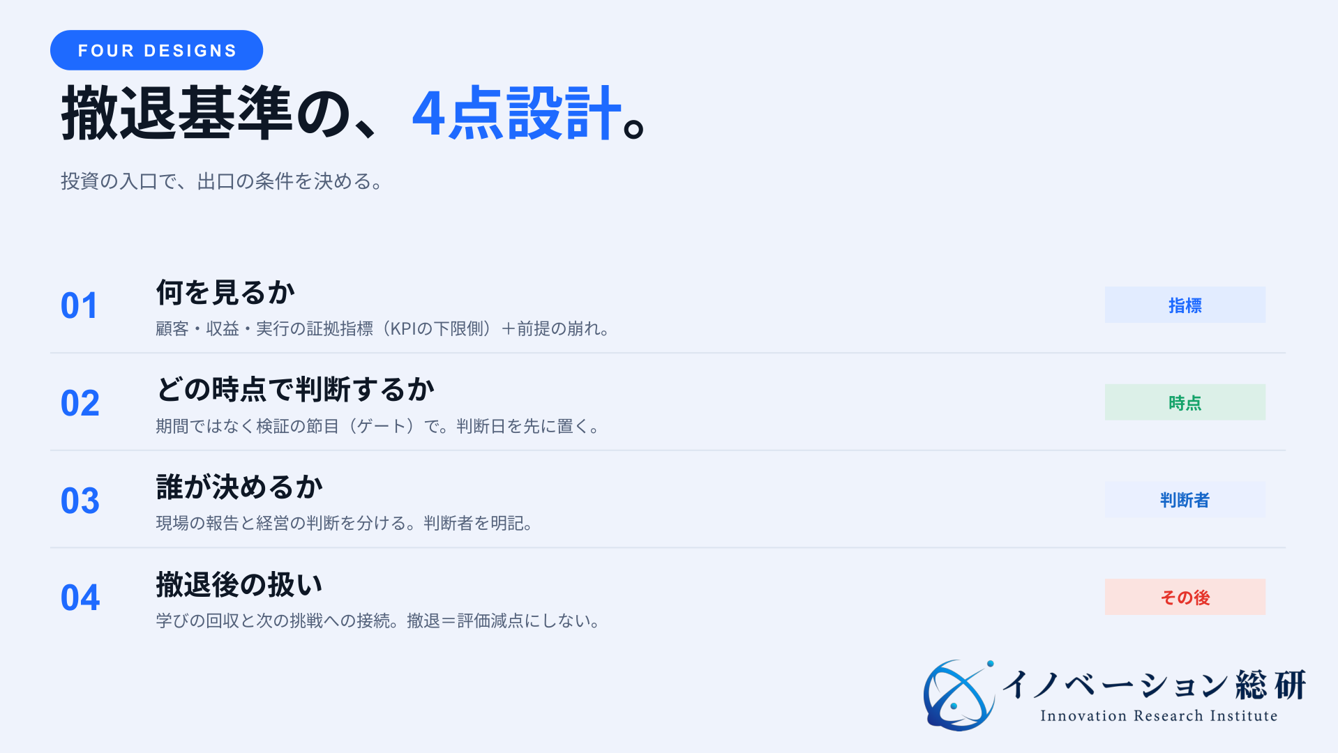 撤退基準を、見る証拠・判断時点・判断者・撤退後の扱いという4点で設計する図