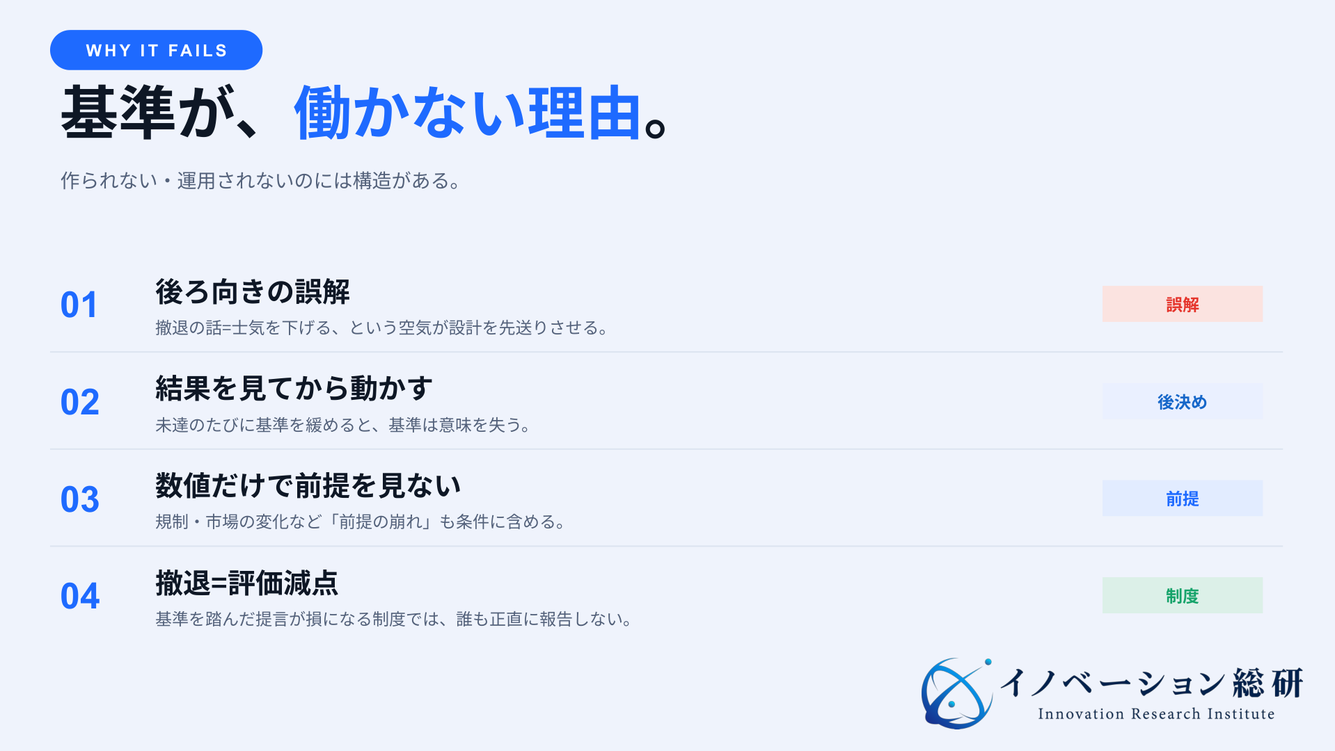 撤退基準が働かない原因を、後ろ向きの誤解・結果後の変更・前提の見落とし・評価減点の4点で整理した図