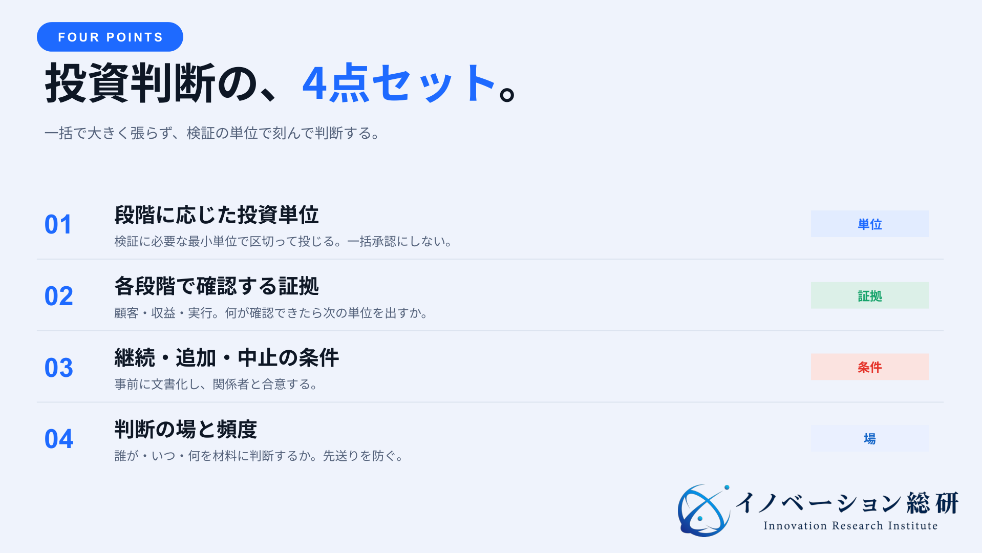 新規事業の投資判断基準を、投資単位・確認する証拠・継続等の条件・判断の場と頻度の4点で示した図