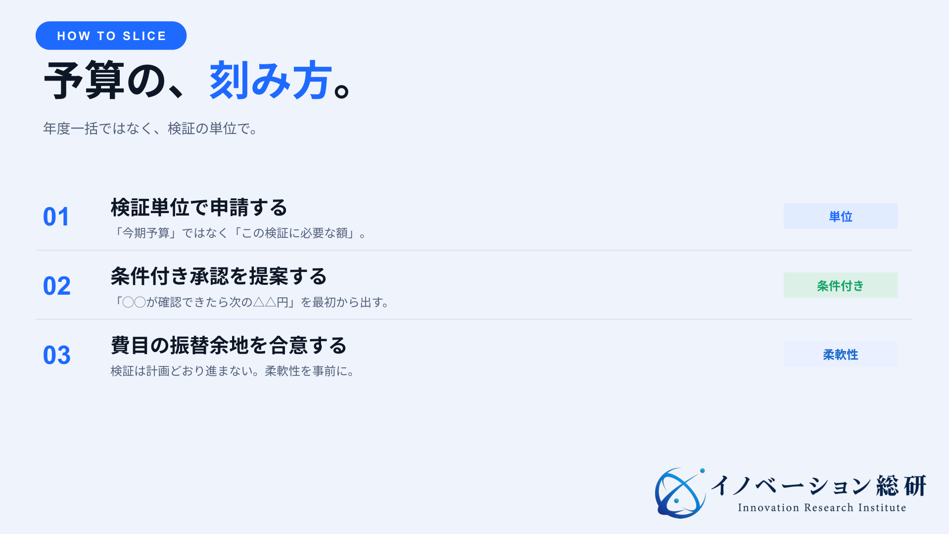 新規事業の予算を検証単位・条件付き承認・費目振替で刻む方法