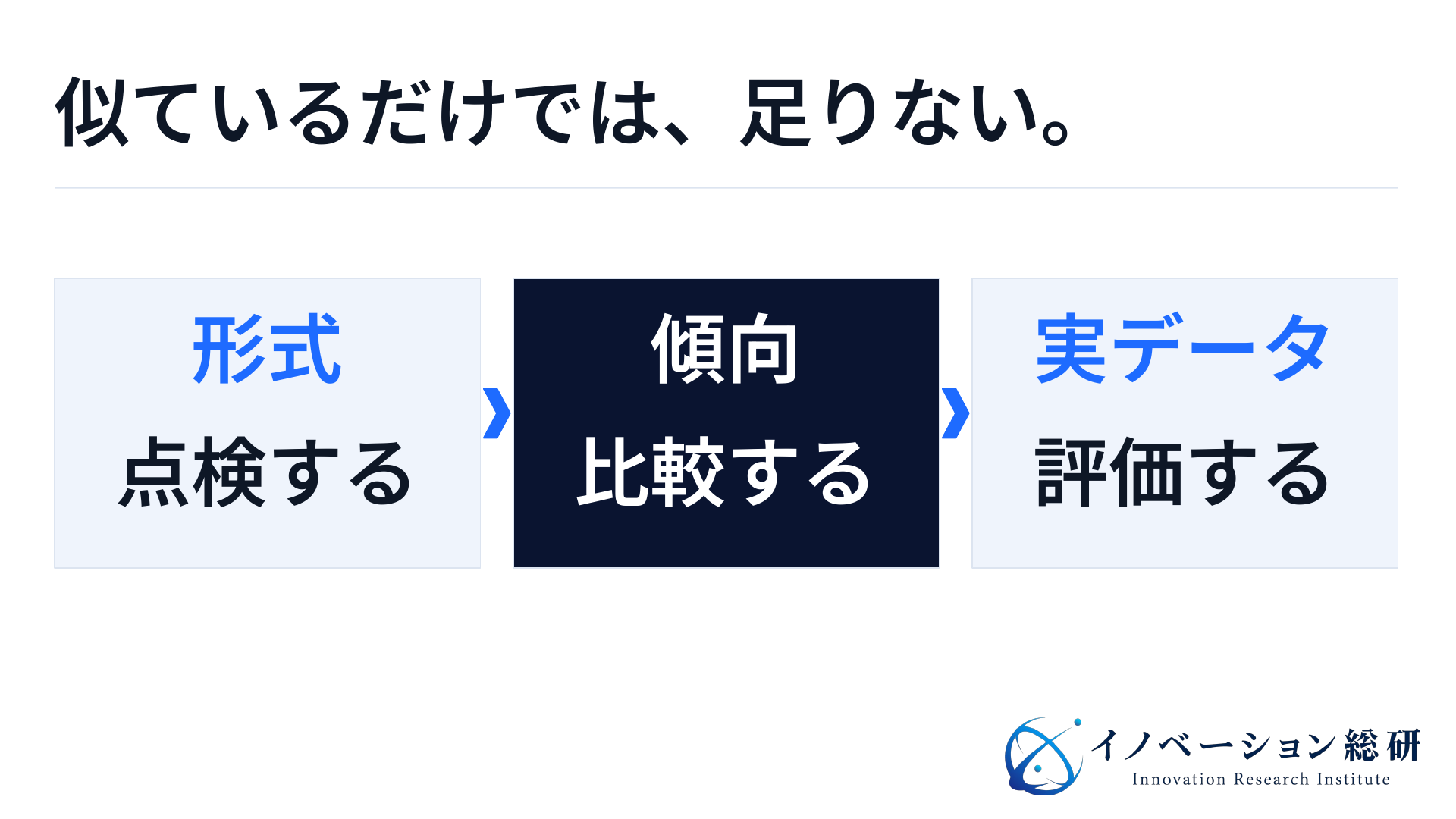 合成データの品質を、形式を点検し、傾向を比較し、実データで評価する順に確認する図